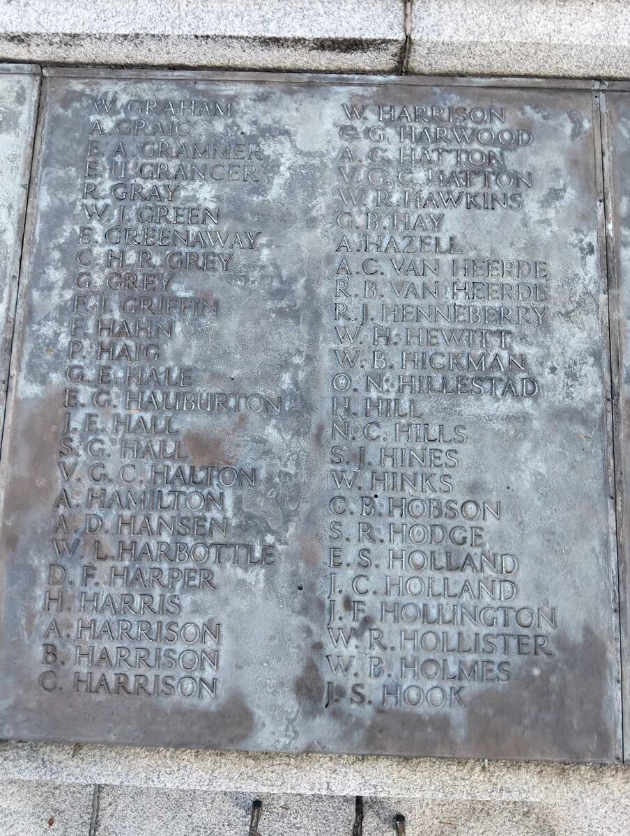 Durban Cenotaph_ 08 :: G - H Surnames