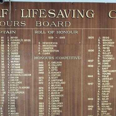 3. WWII - Roll of Honour 1939-1945