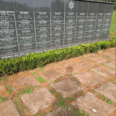 2. Overview / Oorsig