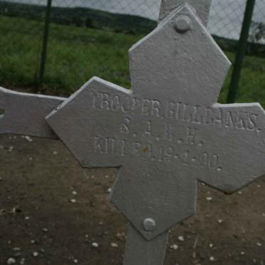 GILLBANKS H.C. -1900