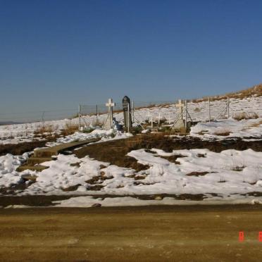 2. Overview / Oorsig