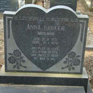 KRUGER Anna nee MOOLMAN 1951-1979