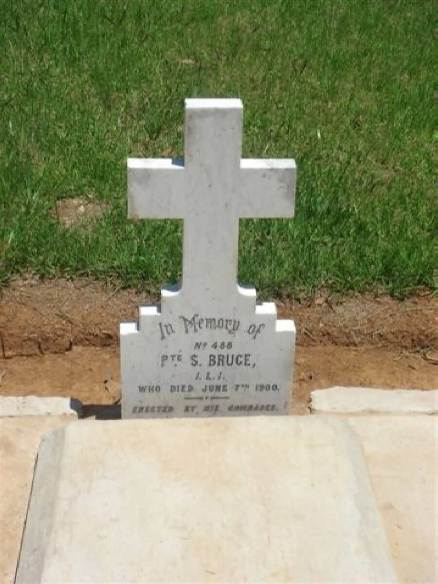 BRUCE S. -1900