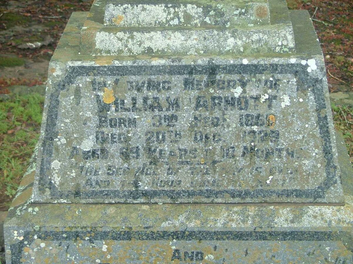 ARNOTT William 1860-1929