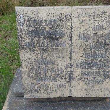 PLESSIS Pieter Johannes, du -2005