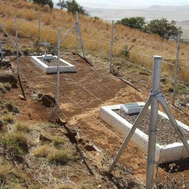 Boer graves marked as I on the Key Plan Map