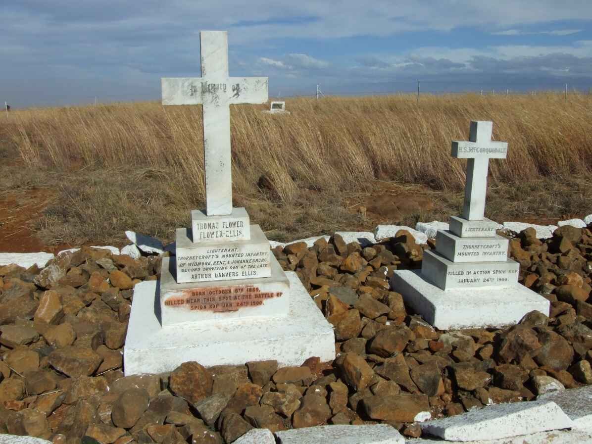 ELLIS Thomas Flower, Flower 1869-1900 :: MCCORQUODALE H.S.M. -1900