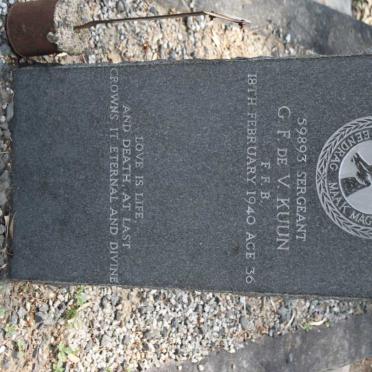 KUUN G.F. de V. 1903-1940