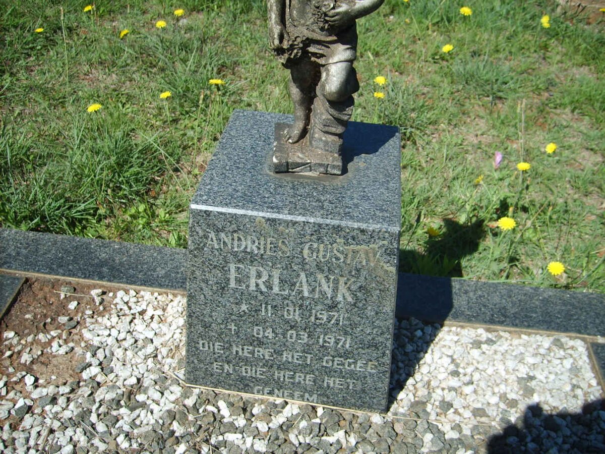 ERLANK Andries Gustav 1971-1971