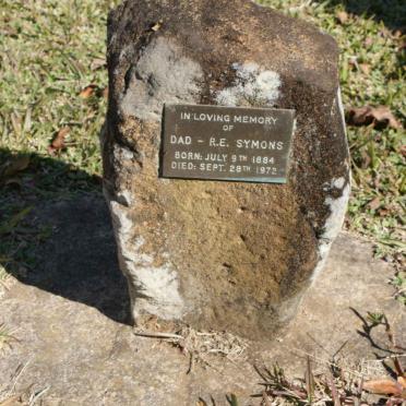 SYMONS R.E. 1884-1972