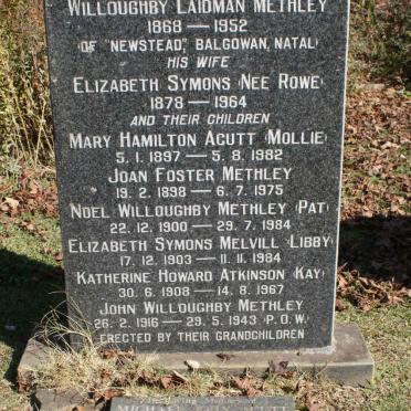 METHLEY :: ROWE :: ACUTT :: MELVILL :: ATKINSON