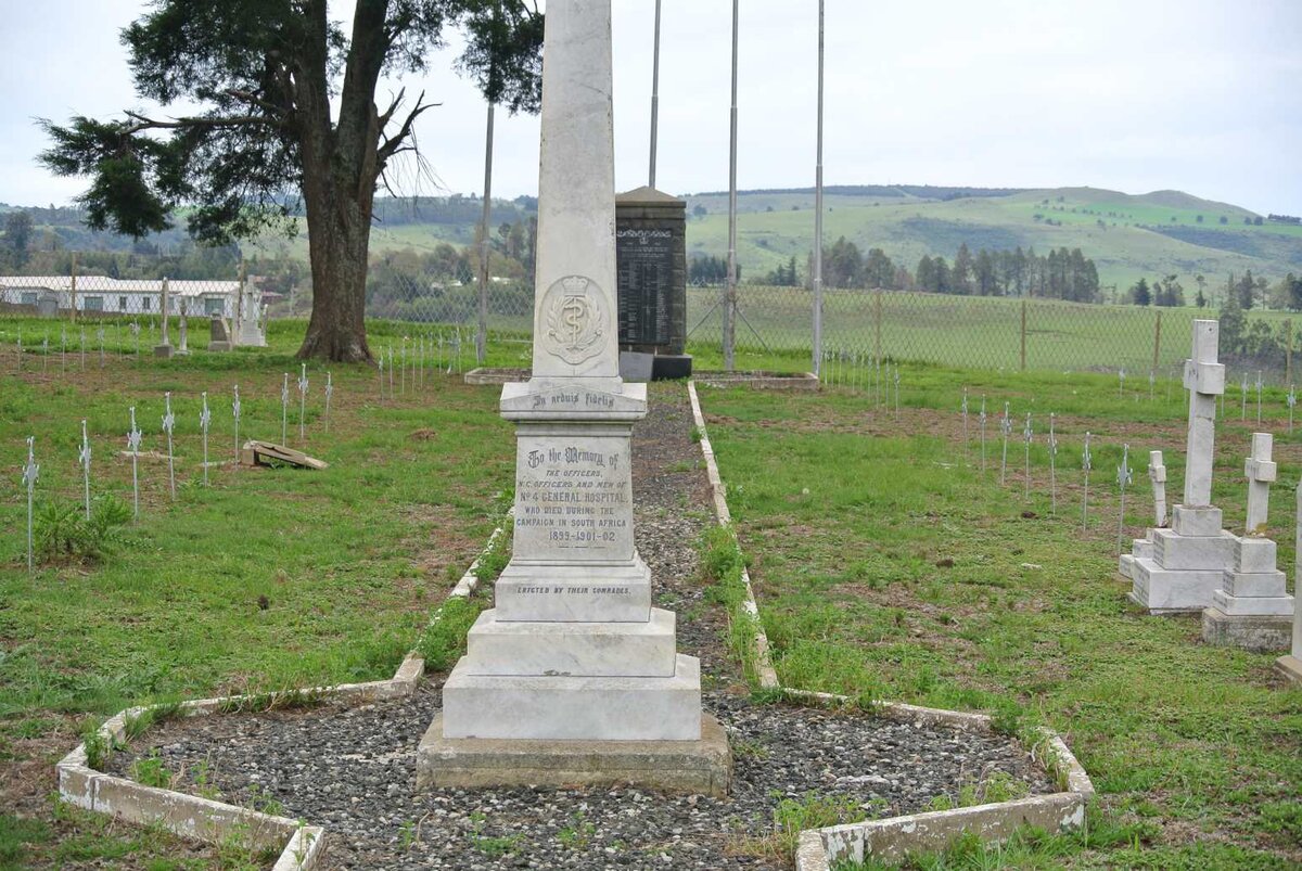 03. Overview / Oorsig