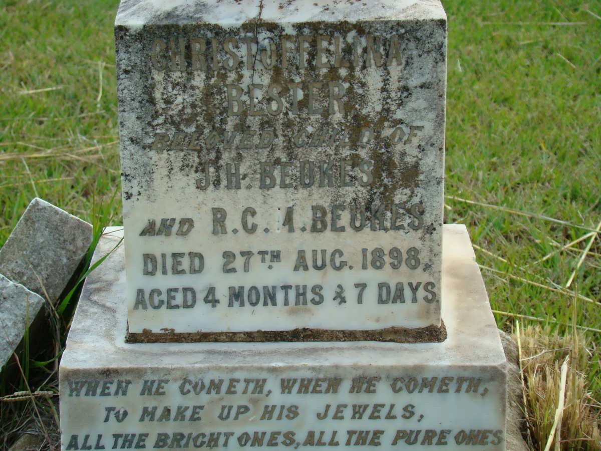 BEUKES Christoffelina Bester -1898