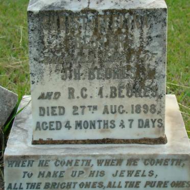 BEUKES Christoffelina Bester -1898