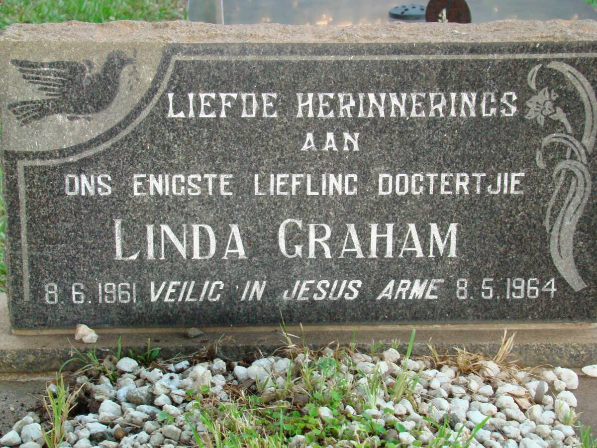 GRAHAM Linda 1961-1964