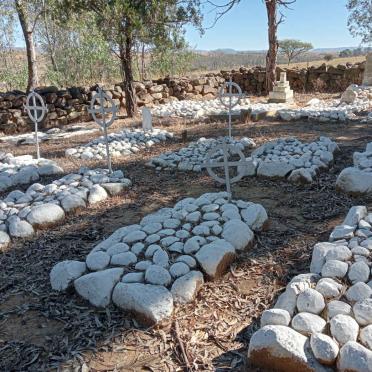 2. Overview / Oorsig