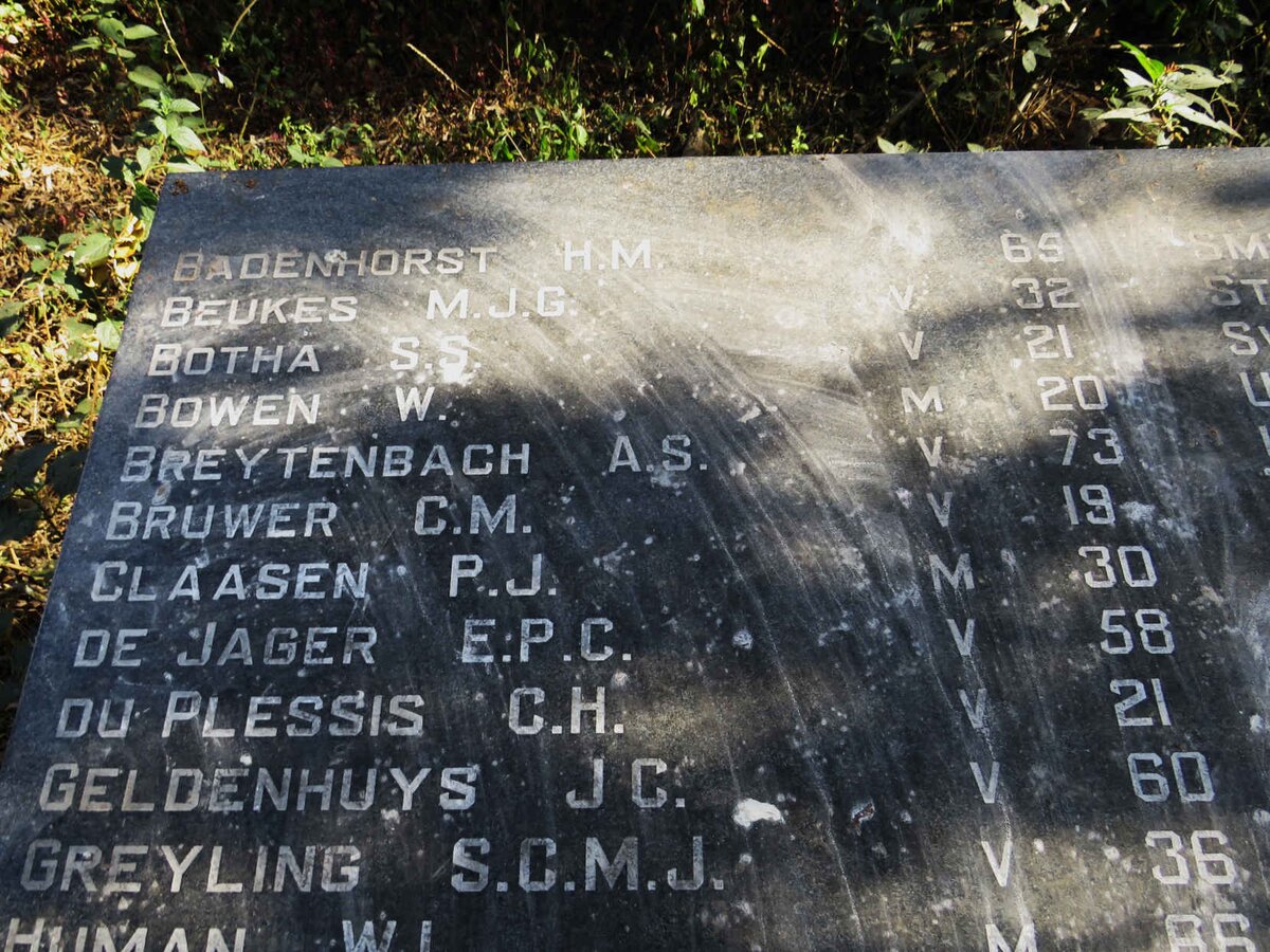 CONCENTRATION CAMP _2