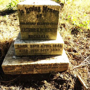 BUCHANAN Arthur H. Mckenzie 1883-1883