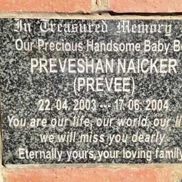 NAICKER Preveshan 2003-2004