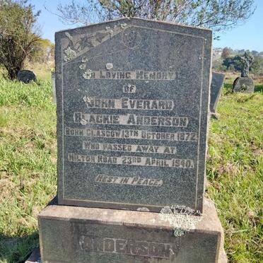 ANDERSON John Everard Blackie 1872-1940