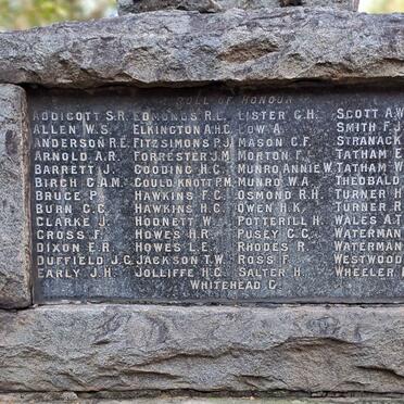 14. Roll of Honour: St Peters Church, Pietermaritzburg.