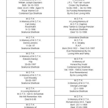 M.O.T.H. Plaques - Name List_07