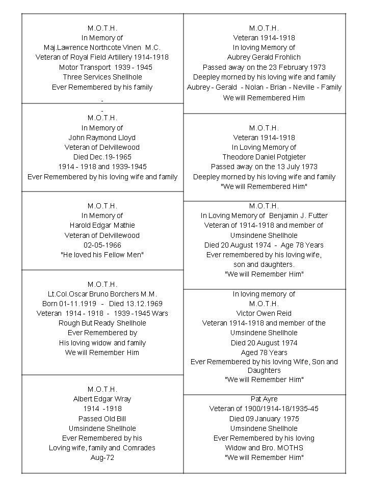 M.O.T.H. Plaques - Name List_01