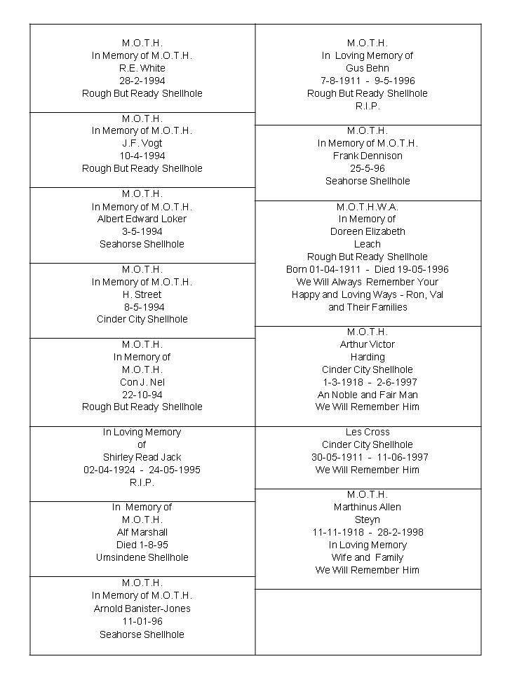M.O.T.H. Plaques - Name List_06