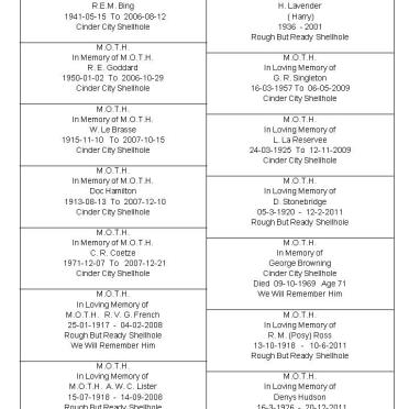 M.O.T.H. Plaques - Name List_10