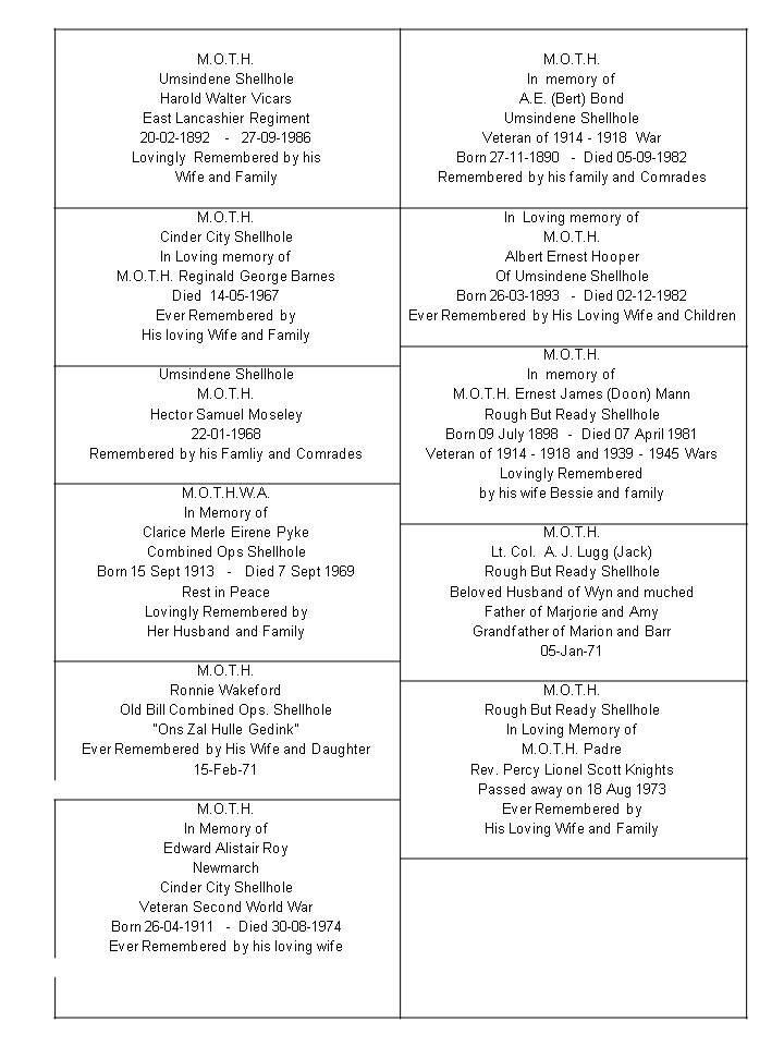 M.O.T.H. Plaques - Name List_12