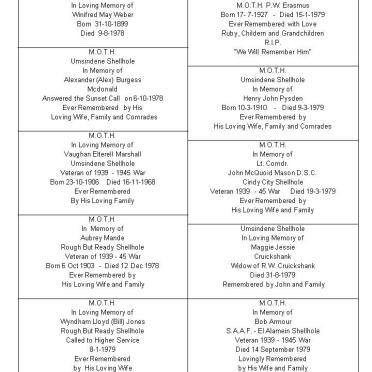 M.O.T.H. Plaques - Name List_15