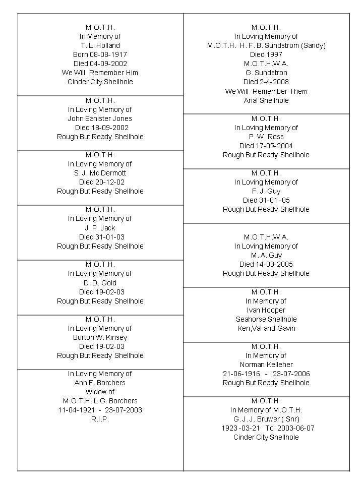 M.O.T.H. Plaques - Name List_09