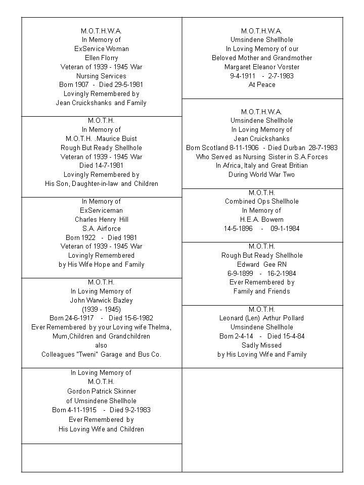 M.O.T.H. Plaques - Name List_17