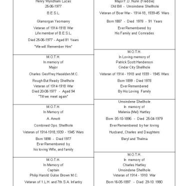 M.O.T.H. Plaques - Name List_02