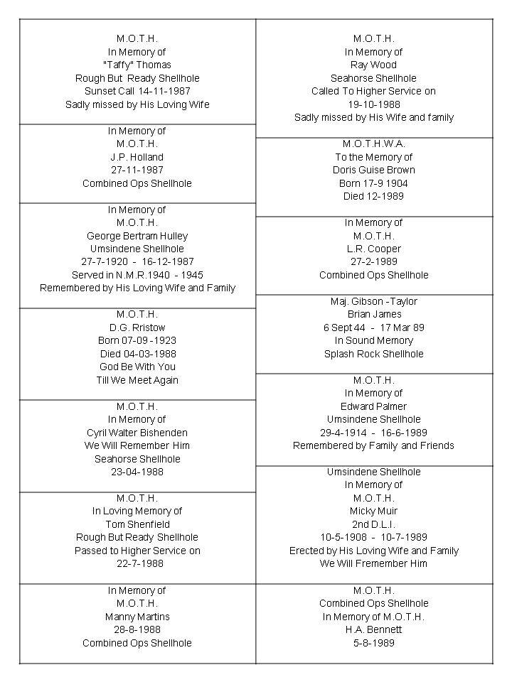 M.O.T.H. Plaques - Name List_03