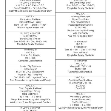 M.O.T.H. Plaques - Name List_18