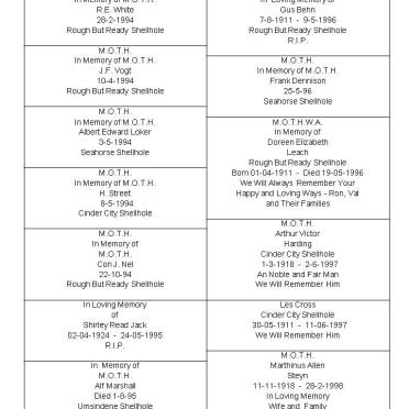 M.O.T.H. Plaques - Name List_06