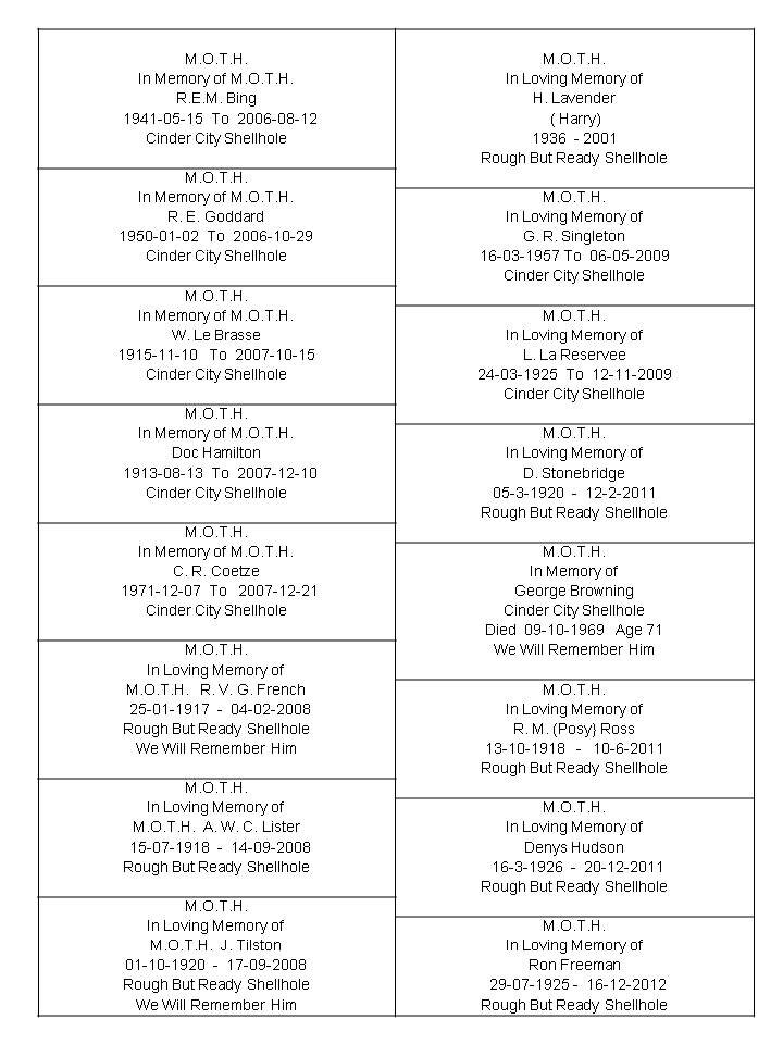 M.O.T.H. Plaques - Name List_10