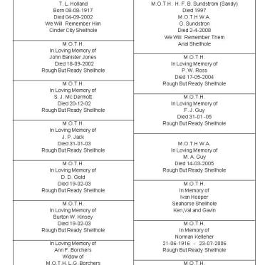 M.O.T.H. Plaques - Name List_09
