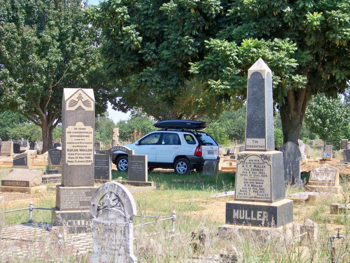 05. Overview / Oorsig