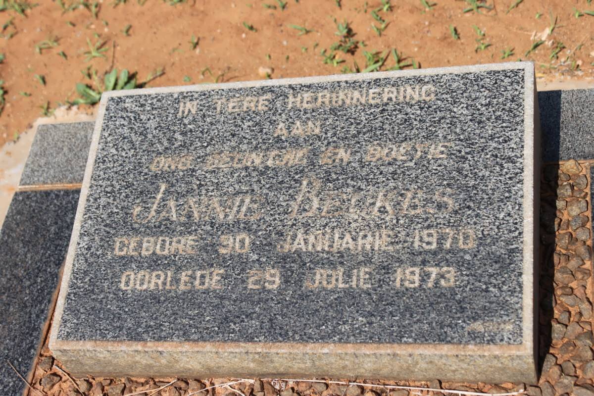 BEUKES Jannie 1970-1973