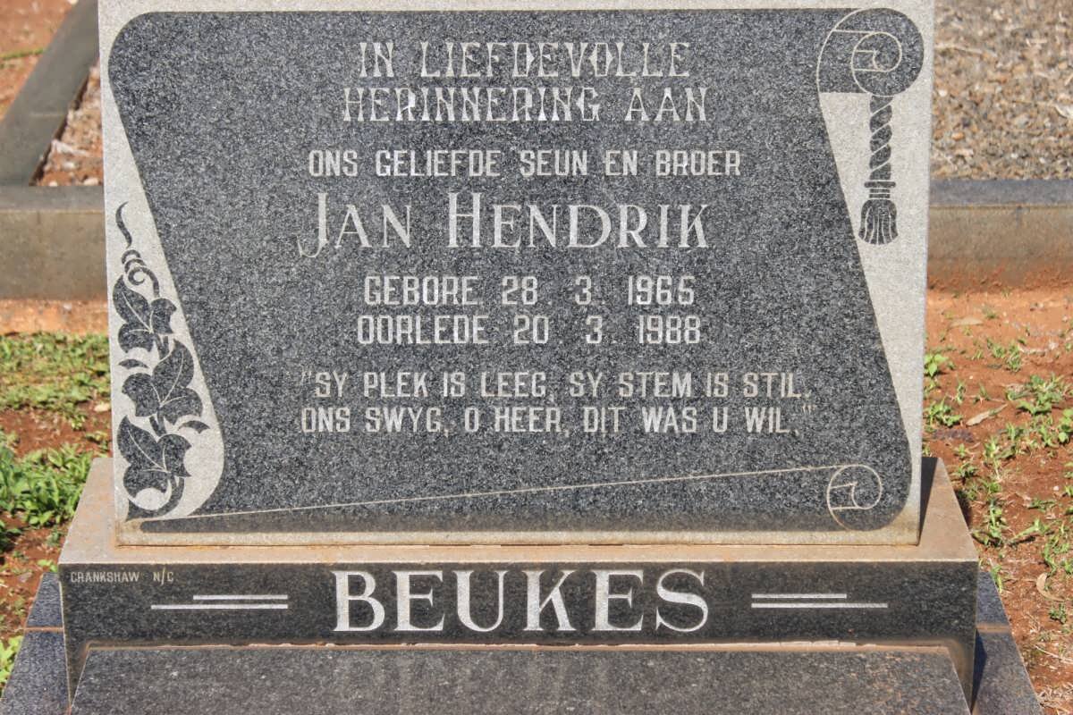 BEUKES Jan Hendrik 1965-1988