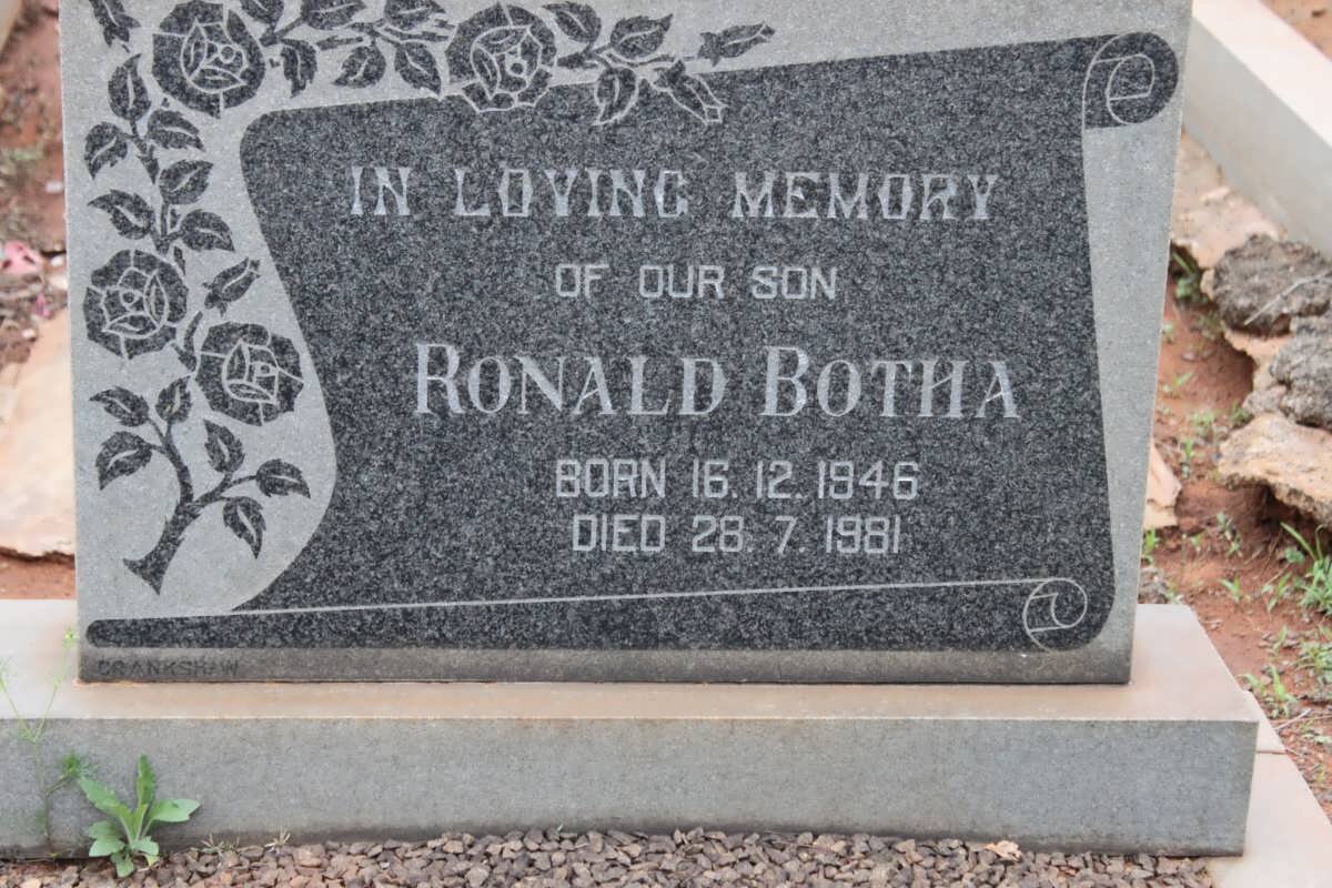 BOTHA Ronald 1946-1981