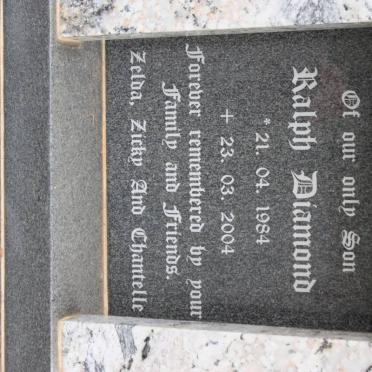 Di - Surnames starting with the letters Di