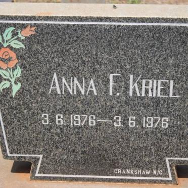 KRIEL Anna F. 1976-1976