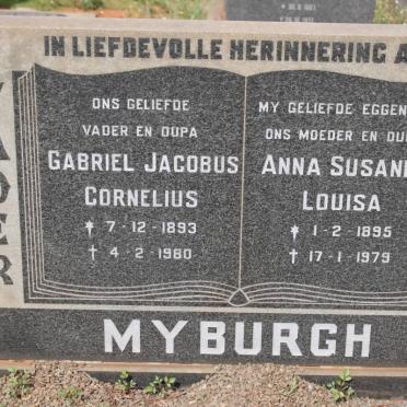 MYBURGH Gabriel Jacobus Cornelius 1893-1980 &amp; Anna Susanna Louisa 1895-1979