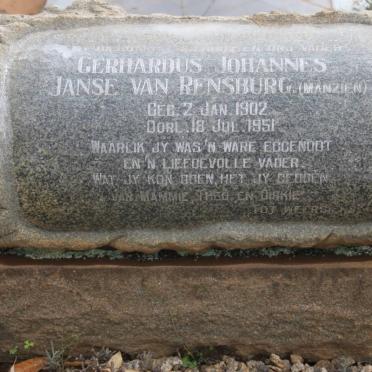 RENSBURG Gerhardus Johannes, Janse van 1902-1951