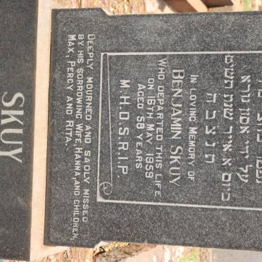 Sk - Surnames starting with the letters Sk