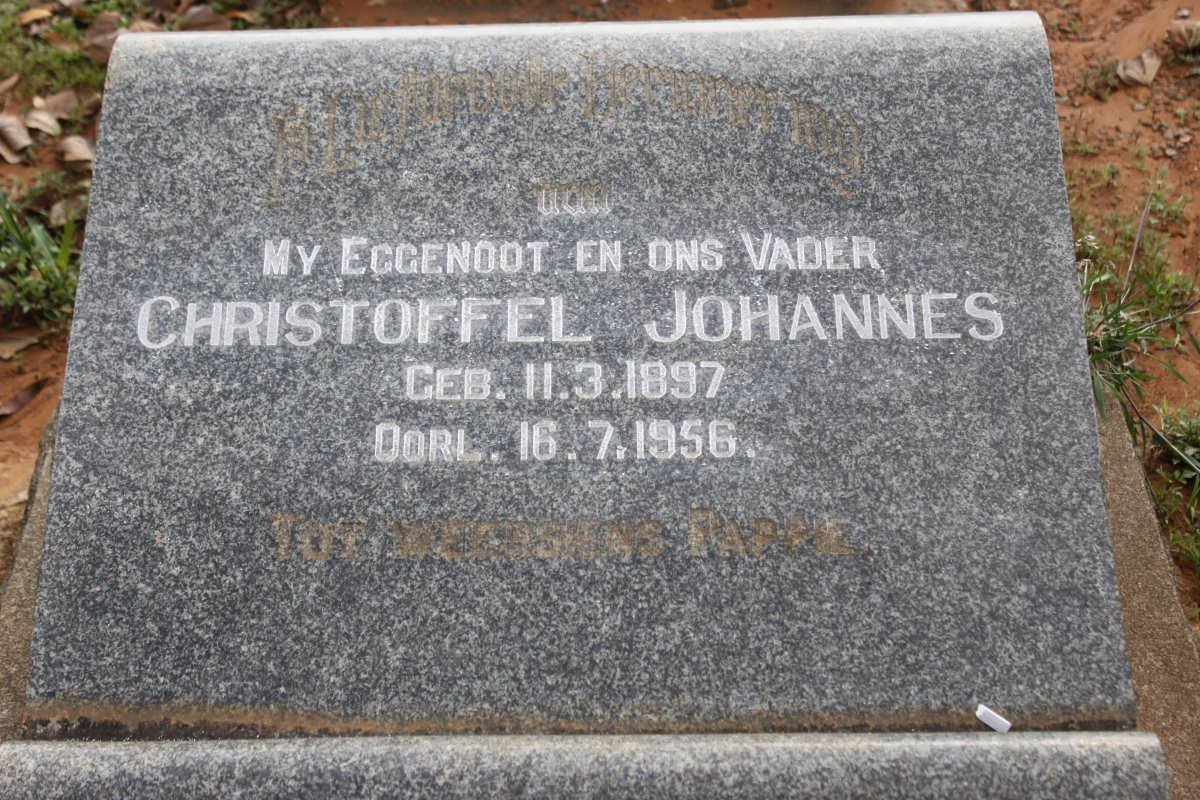 MOLLER Christoffel Johannes 1897-1956