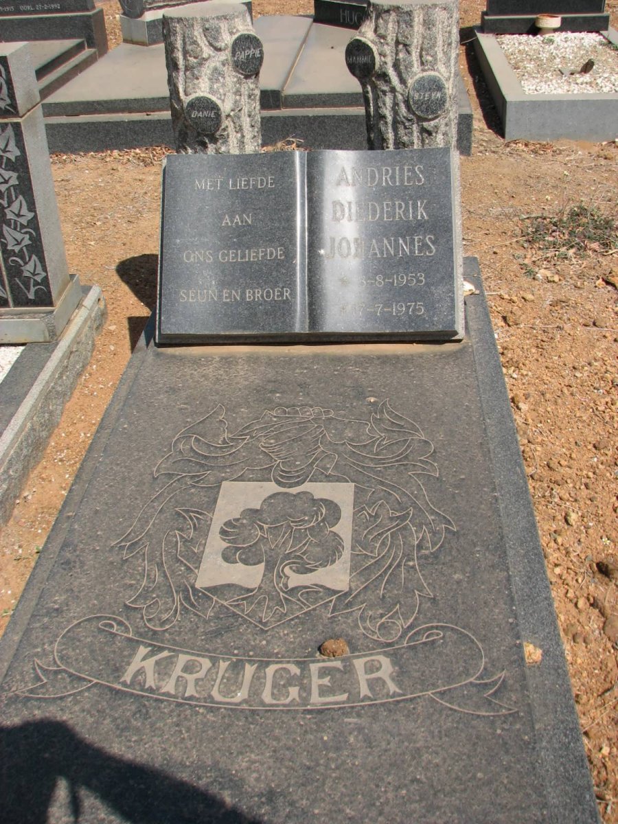 KRUGER Andries Diederik Johannes 1953-1975